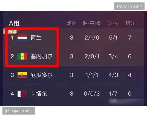 2026世界杯东道主出线规则是什么