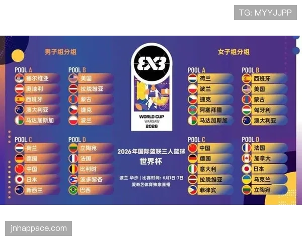 2026世界杯最新晋级席位规则