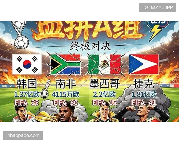 世界杯A组东道主墨西哥备受看好