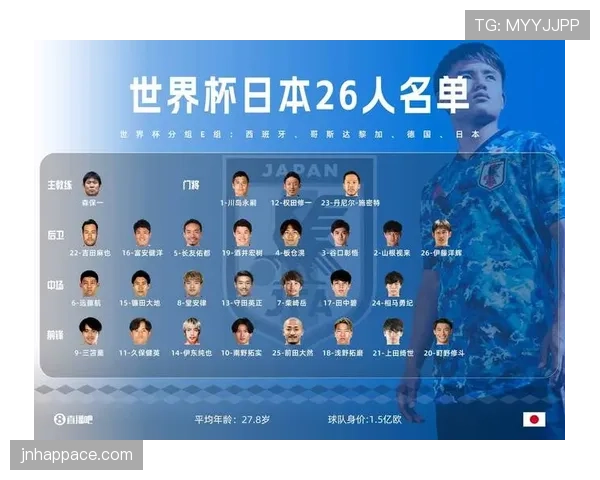 日本世界杯最强十一人预测 日本世界杯最强十一人预测